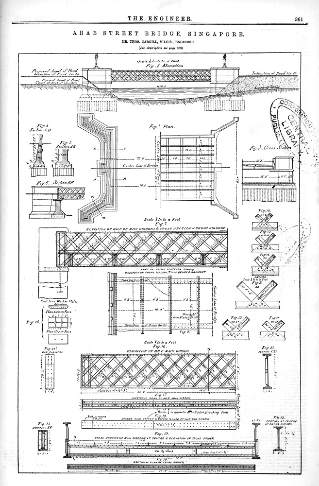 The Iron Market on Clyde Terrace