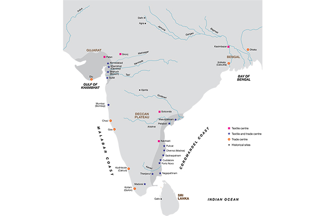 cotton textile industry in india