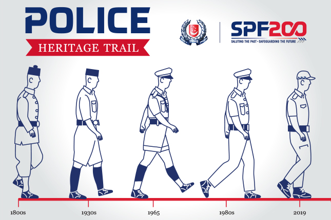 Police Heritage Trail Overview