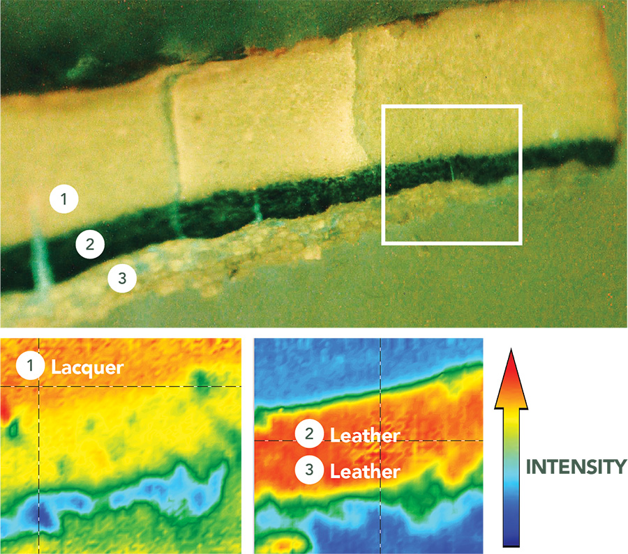 FTIR imaging: Red areas show where the lacquer and leather components are located in the cross-section.