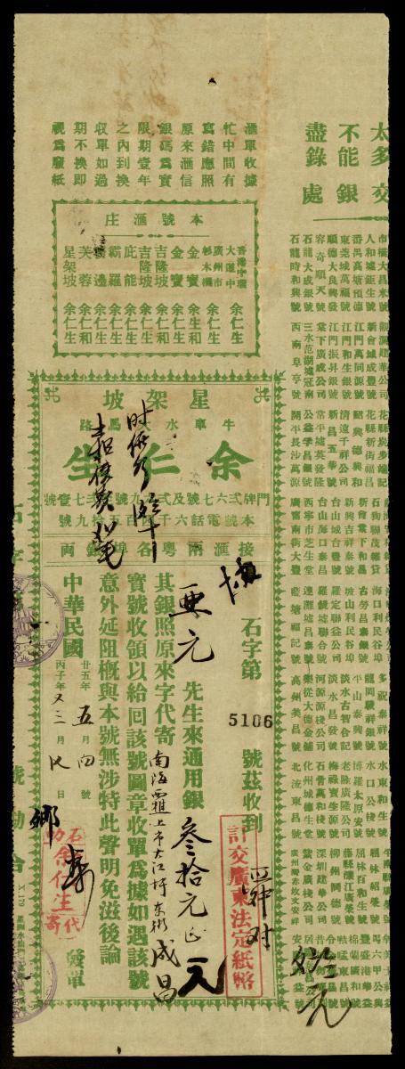 card-img-top