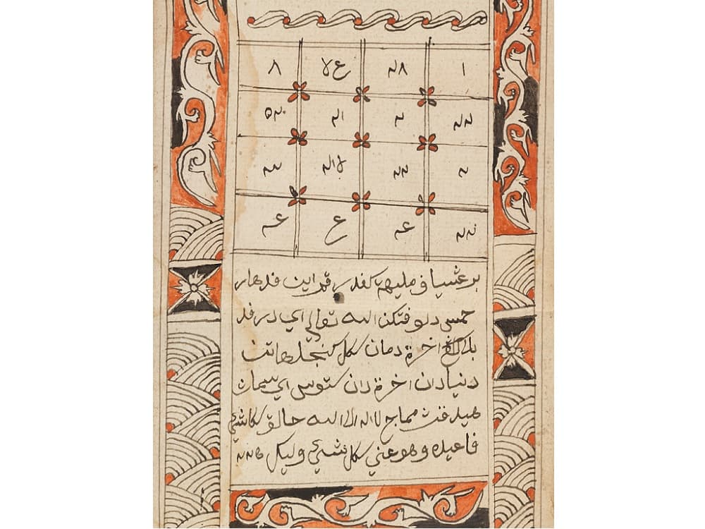 <p style="text-align: center;">This segment features a four by four <em>buduh </em>magic square. The magic square is completed with a mixture of alphabets and number. Bibliomancy using the Qur&rsquo;an involves tools such as diagrams and tables, directing the user to specific Qur&rsquo;an verses or titles of the surahs. Like the above segments, the <em>buduh</em> magic square is accompanied by a paragraph that describes how to use the magic square and the spiritual benefits that would be bestowed upon the user.