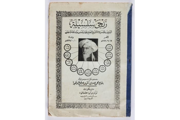 <p style="border: none;"><a href="/assets/90efe270-4691-4fb3-b009-f649d74a3d3b/Sheikh Arsyad Genealogy al-Banjari Publication.jpg">Publication detailing the genealogy of Sheikh Arsyad al-Banjari&rsquo;s descendants, published in Banjarmasin</a>