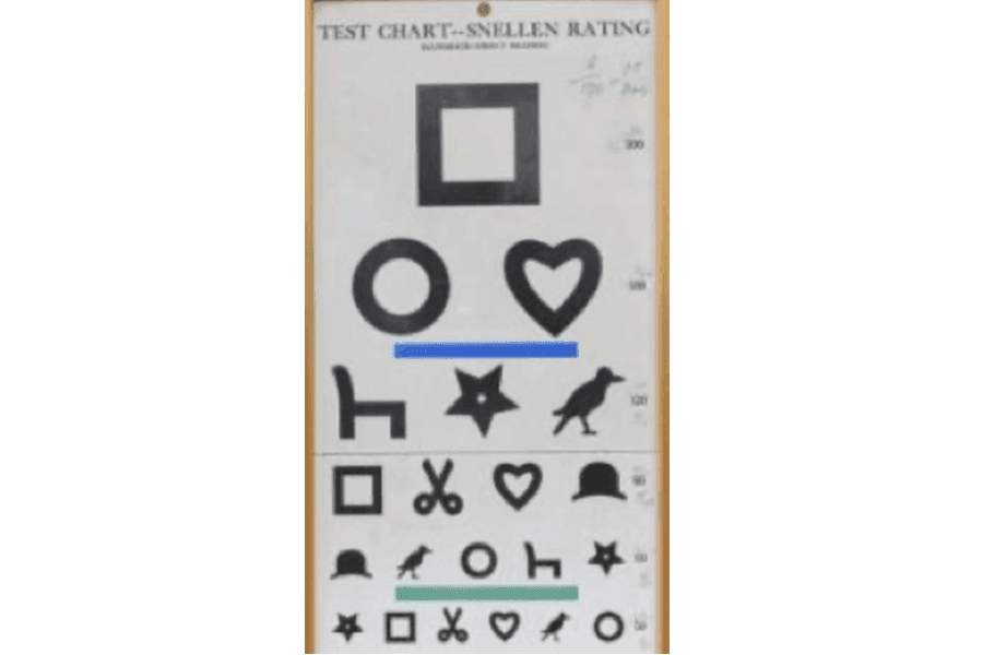 During the 1960s, when adult literacy was below 60 per cent, this chart with pictograms was commonly used to test the visual acuity of adults as well as children who could not read.&nbsp;