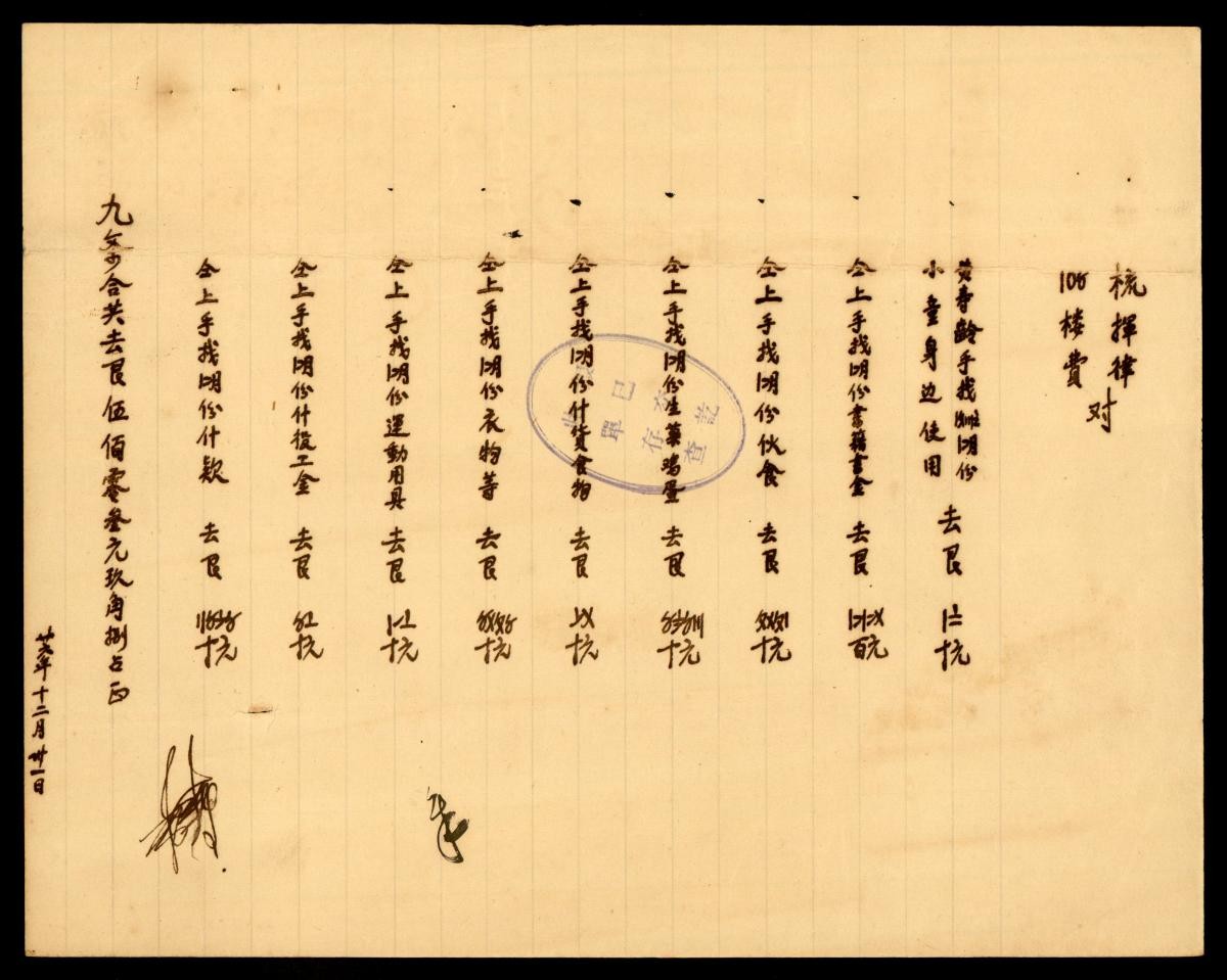 Eu Tong Sen & Eu Yan Sang Collection of Documents