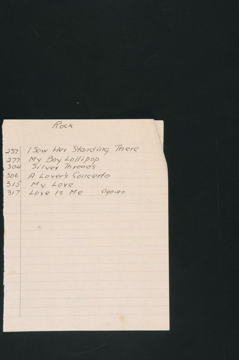 Music score list