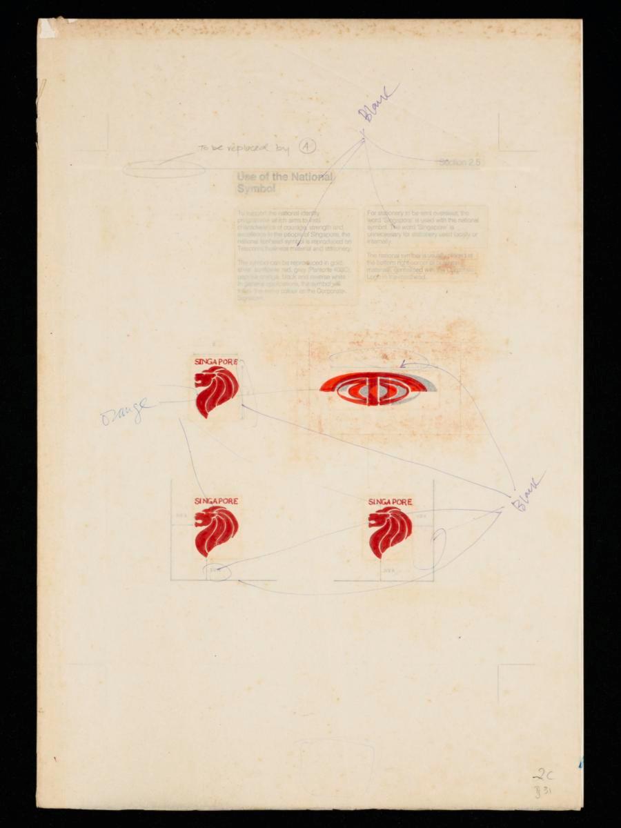 Prototype outlining the usage of national symbols on Telecoms business materials and stationery