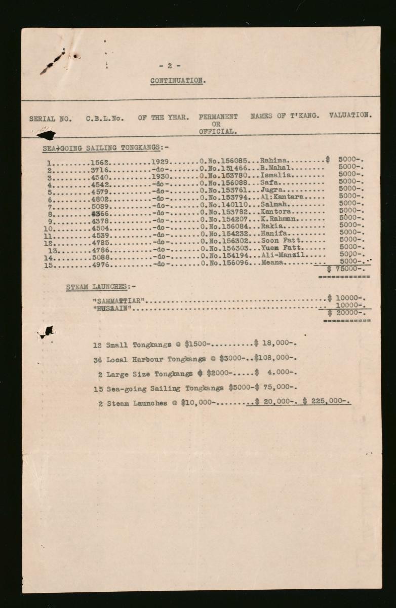 Court document pertaining to Syed Haron Bin Abdul Rahman Aljunied’s purchase of ‘tongkangs’ (local boats) and cargo boats from an auction sale