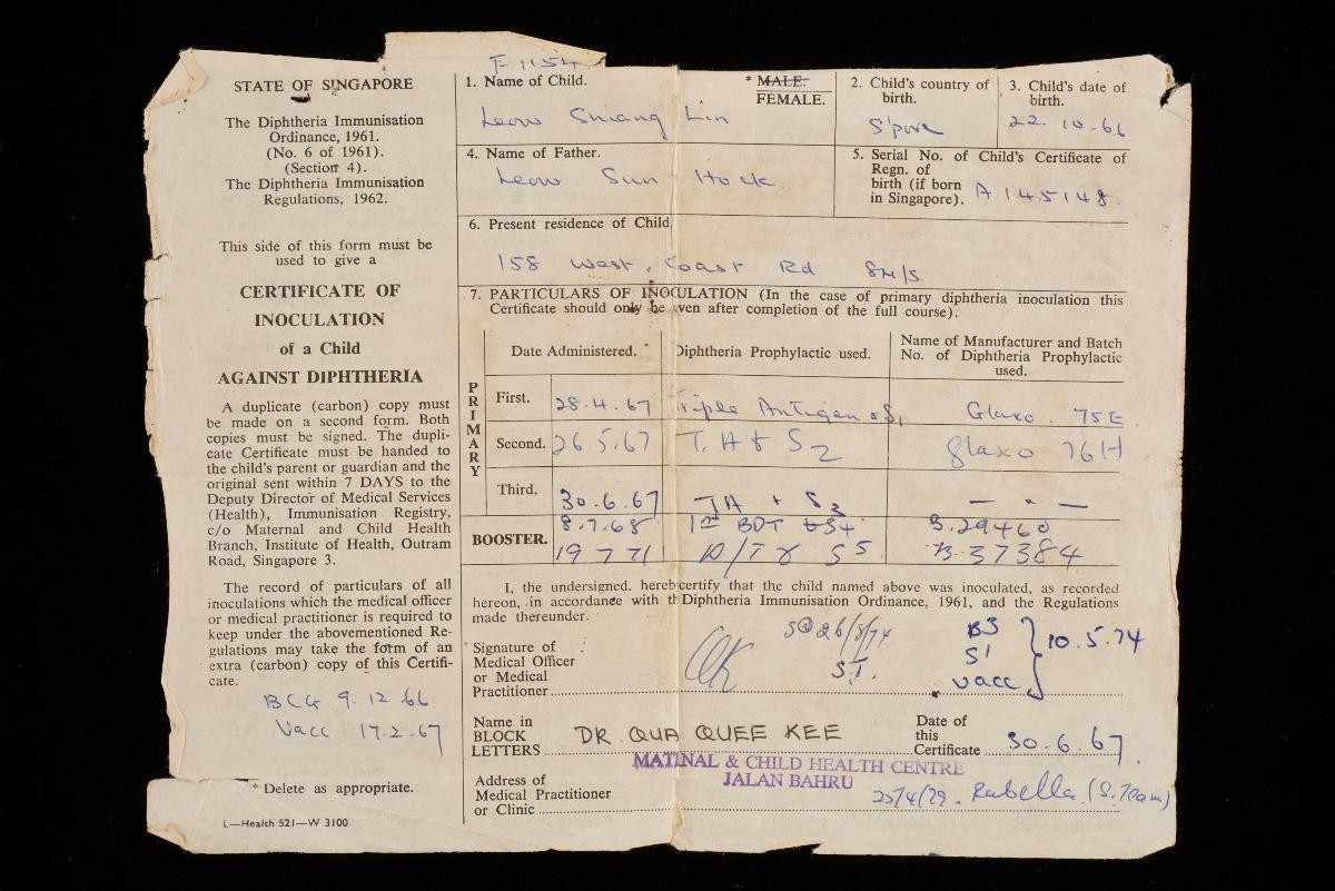 Certificate of Inoculation against Diphteria