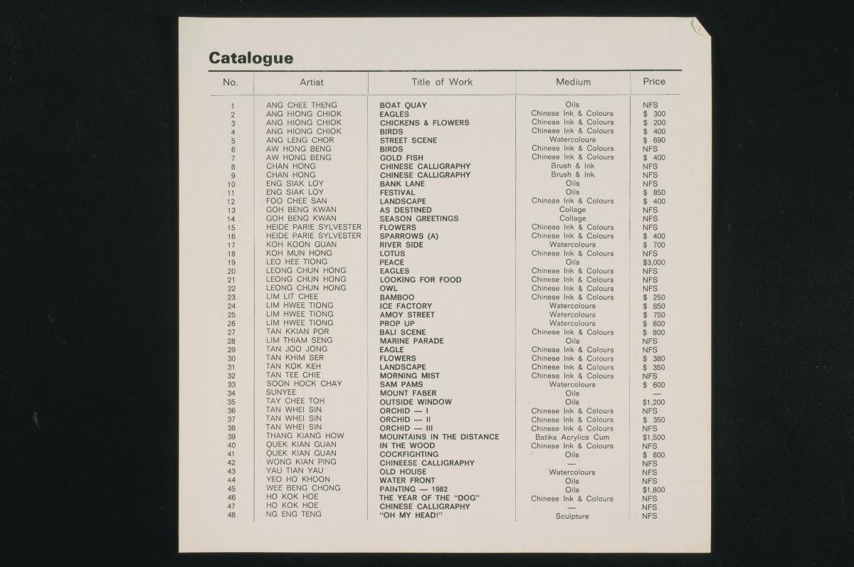Catalogue for the Singapore Art Society’s 33rd Annual Art Exhibition