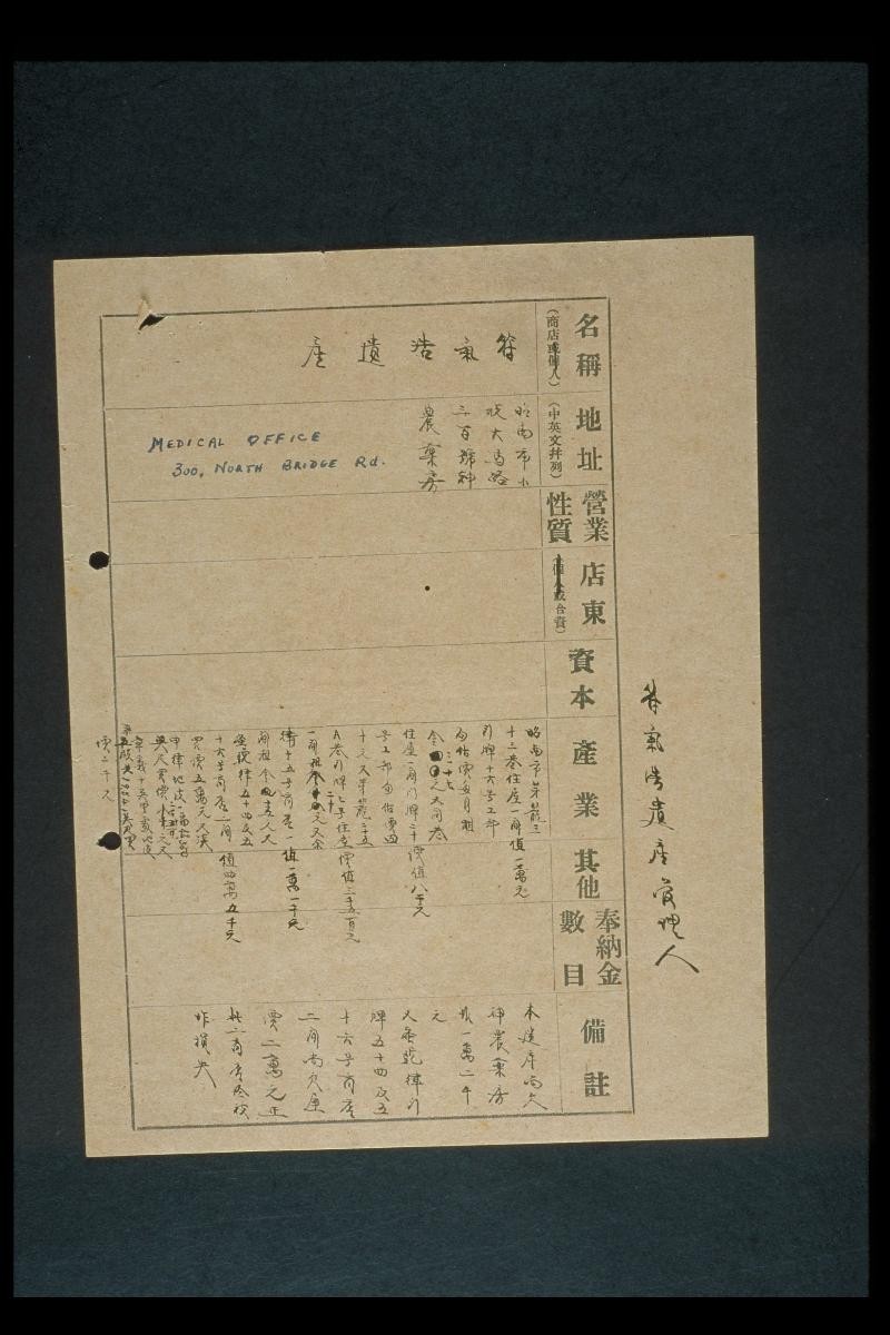 Japanese Occupation form for contribution to the Japanese