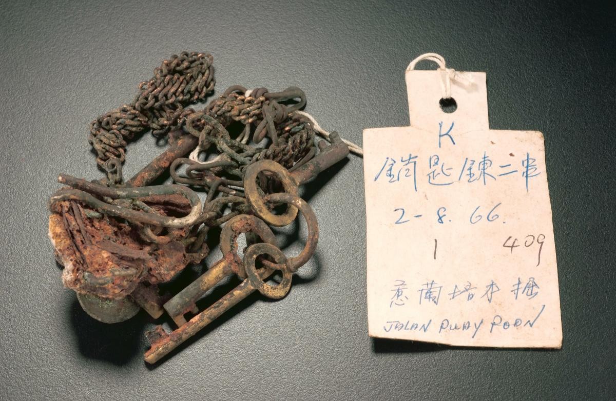 Keys