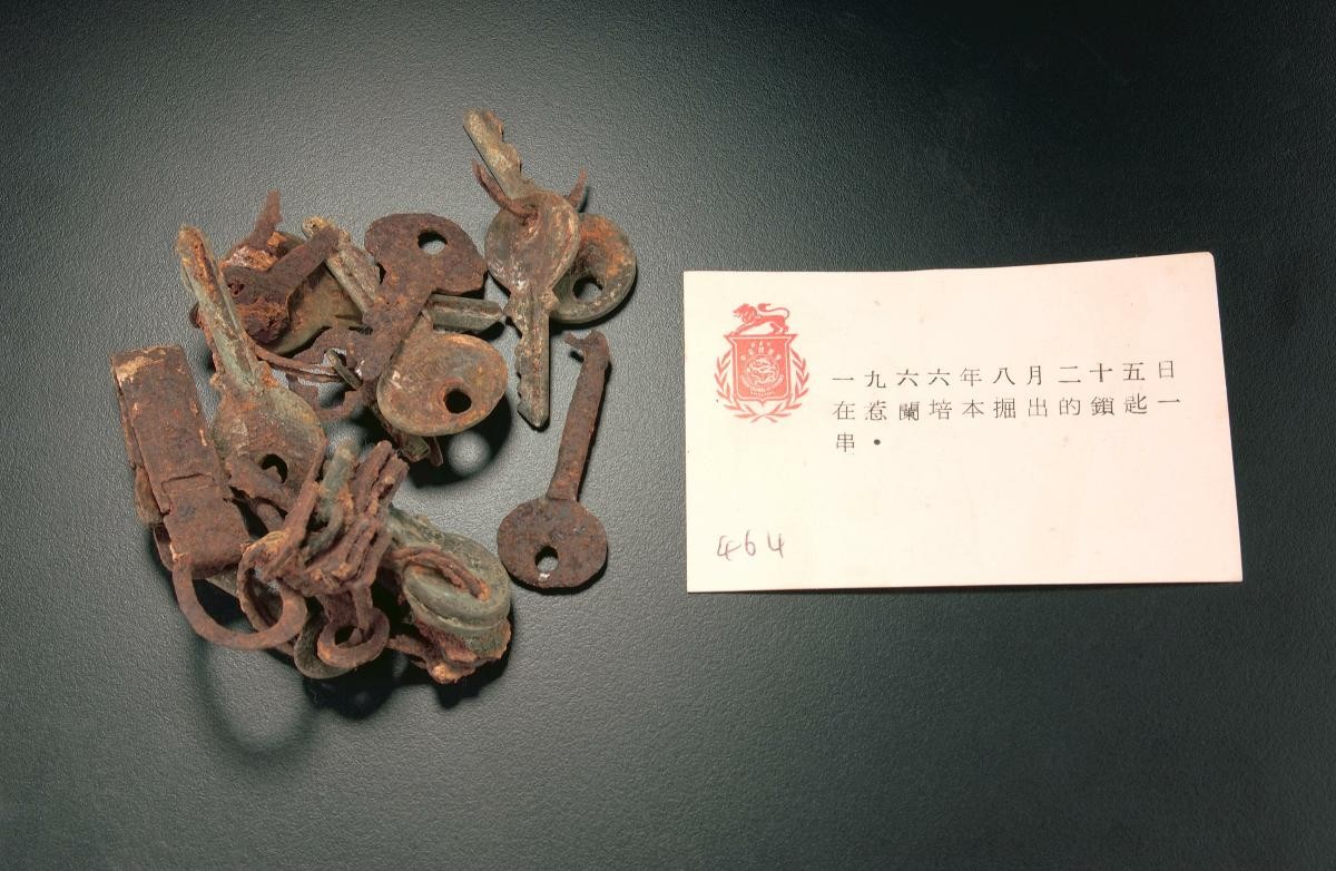 Keys