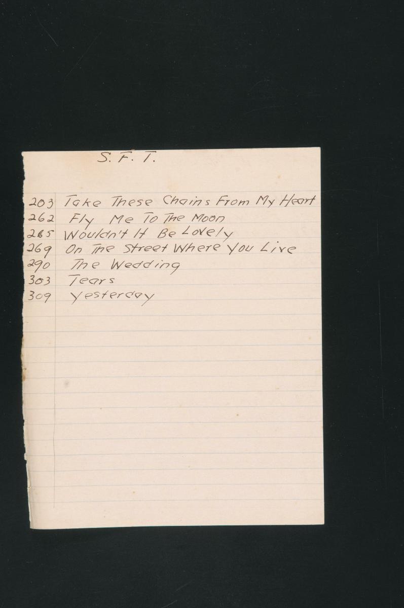 Music score list