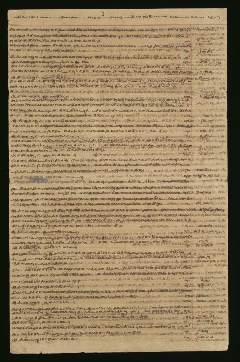 A general ledger for business transactions compiled by the agents of Chettiar moneylenders