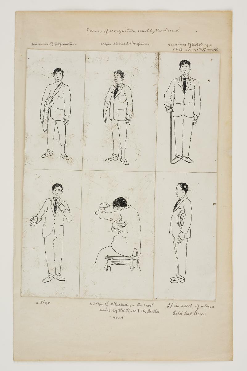 Stirling's notes on forms of recognition used by triad societies from William Stirling Collection
