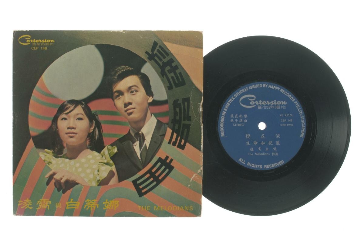 Record by Ling Xiao, CEP-148
