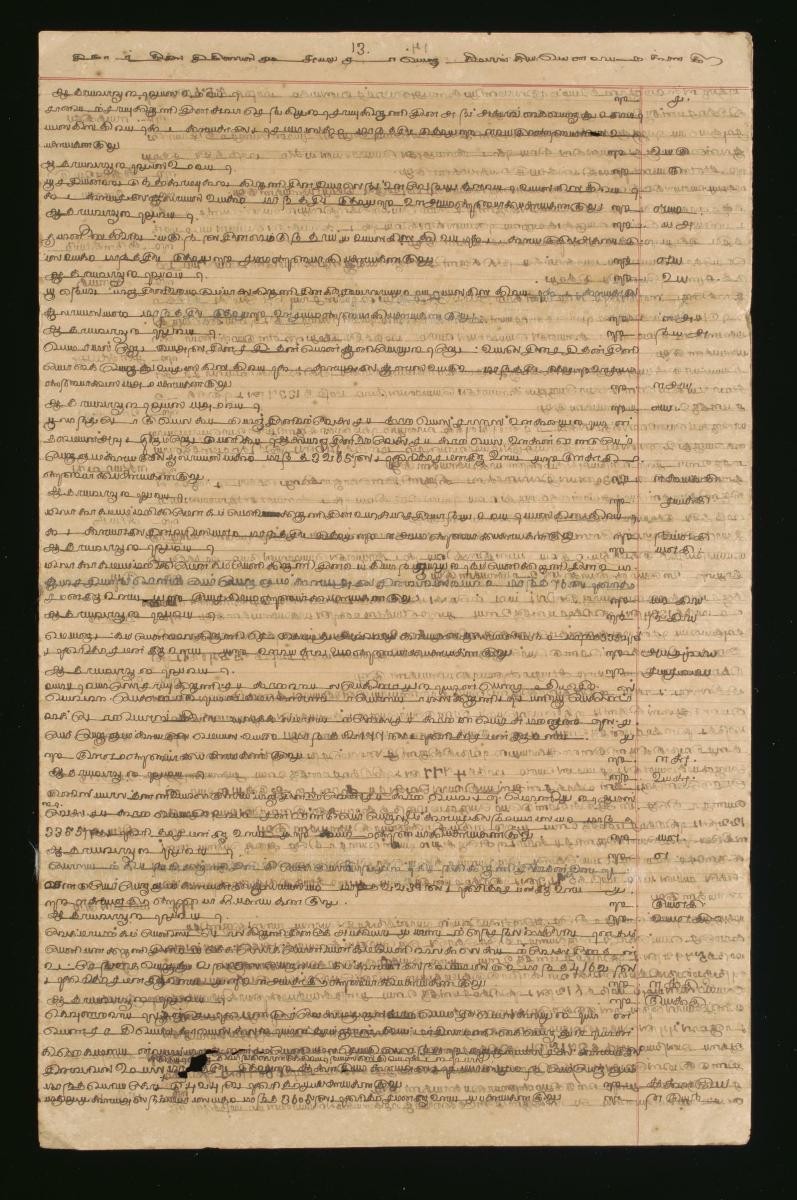 A general ledger for business transactions compiled by the agents of Chettiar moneylenders